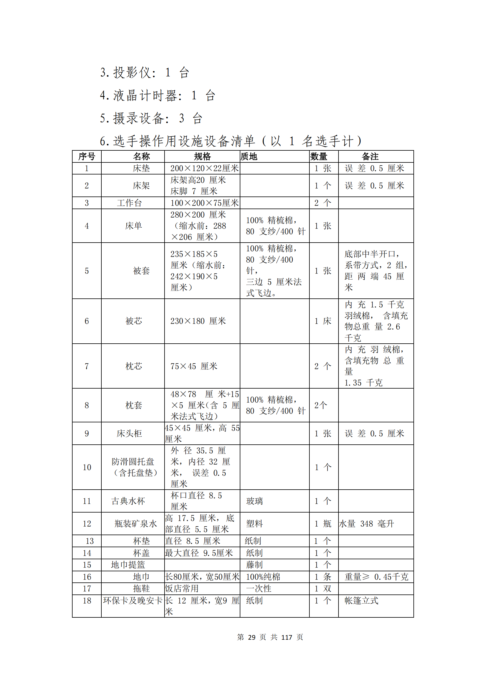 �ƶ�����3118��(�й���)���¹ٷ���վ