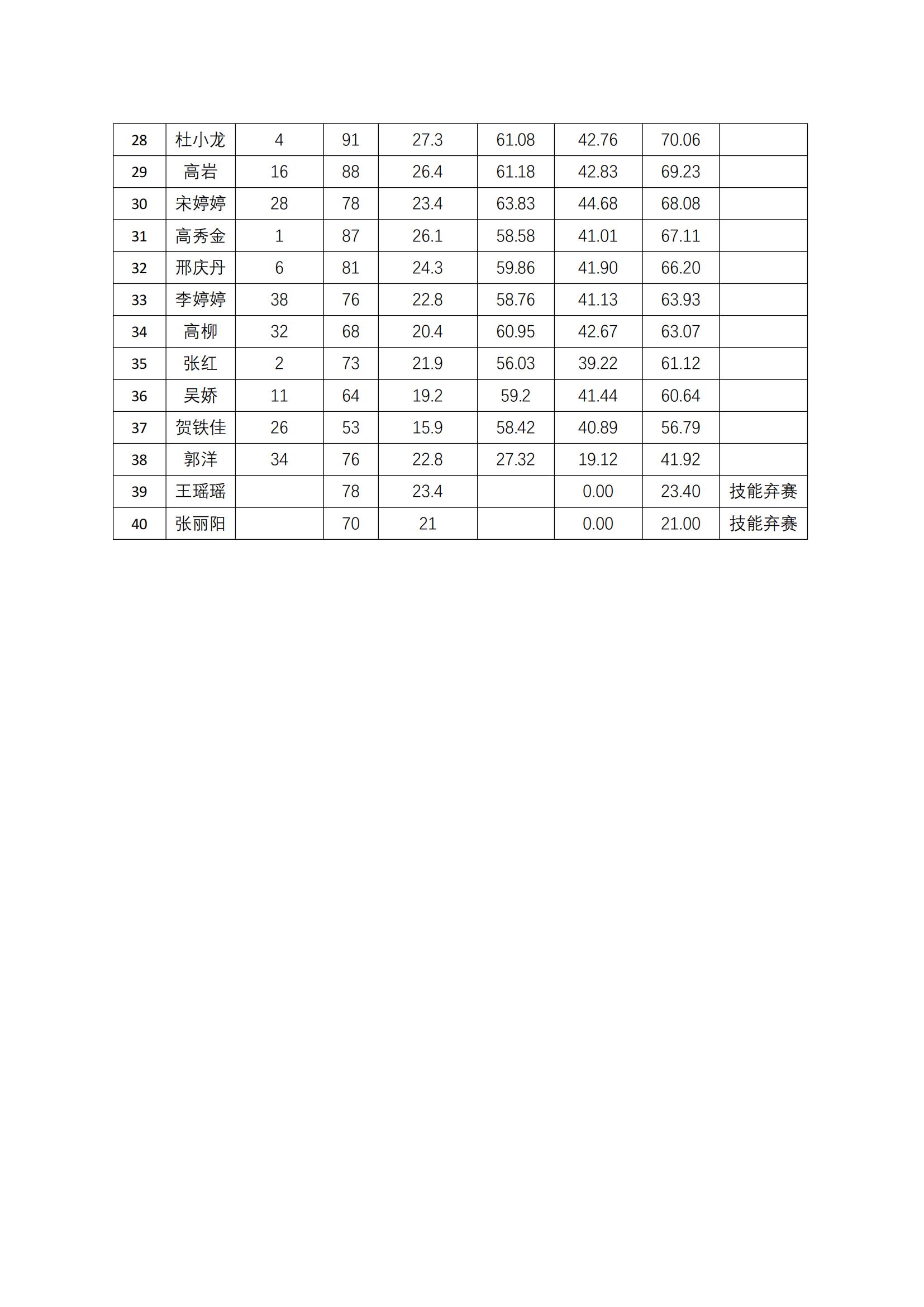 �ƶ�����3118��(�й���)���¹ٷ���վ