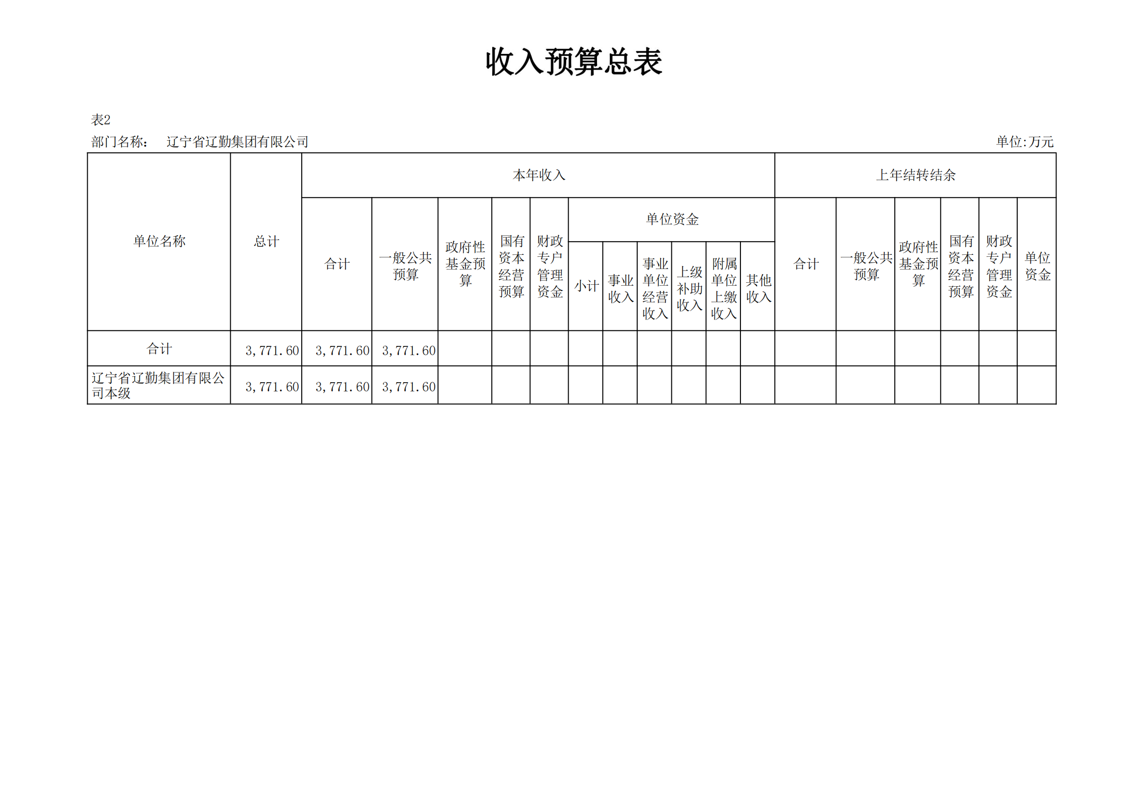 �ƶ�����3118��(�й���)���¹ٷ���վ