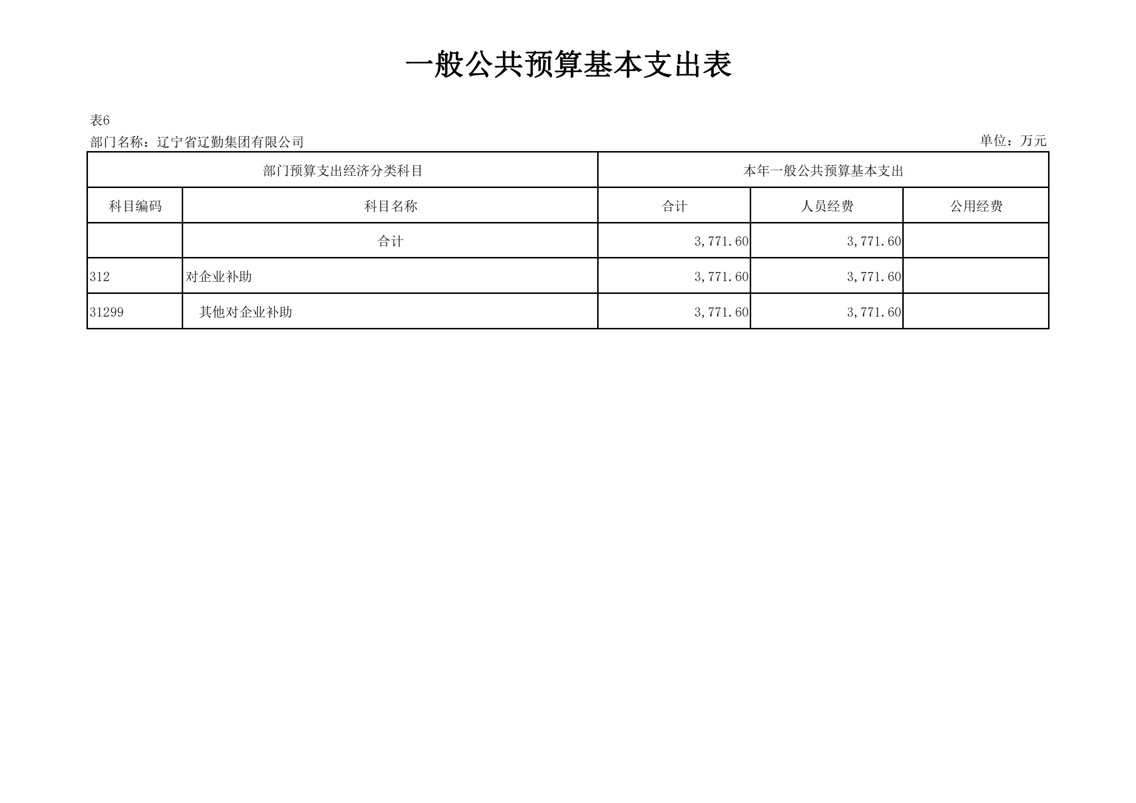 �ƶ�����3118��(�й���)���¹ٷ���վ