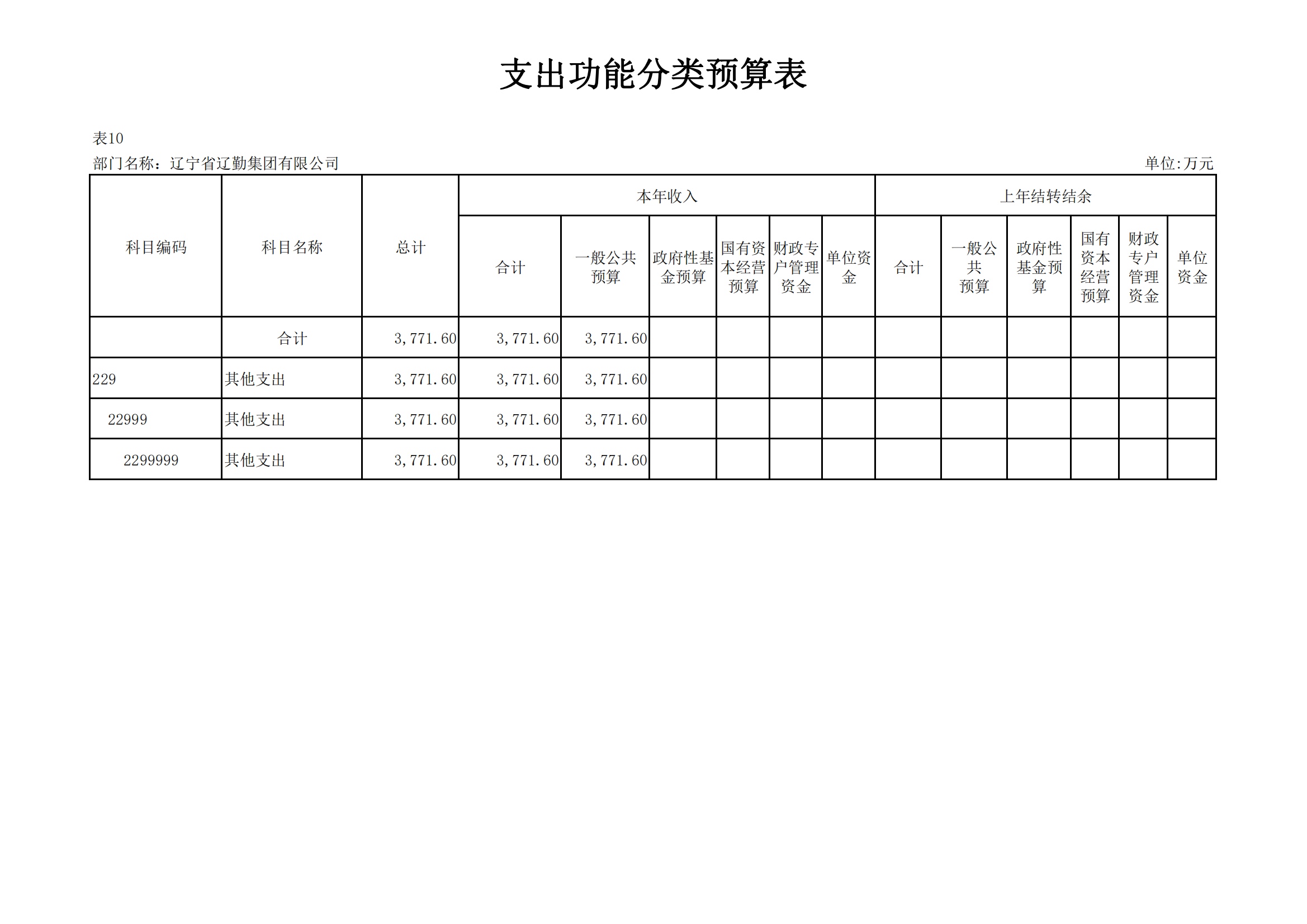 �ƶ�����3118��(�й���)���¹ٷ���վ