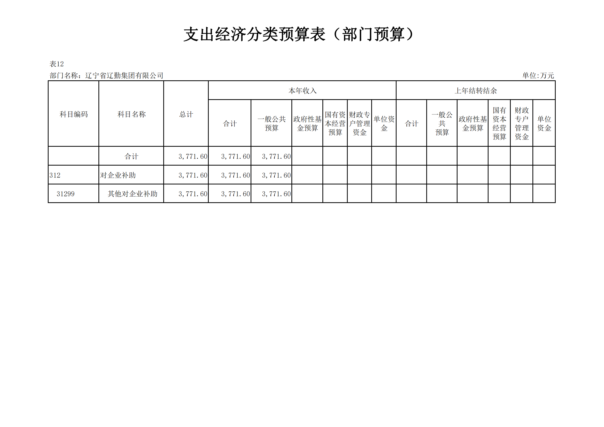 �ƶ�����3118��(�й���)���¹ٷ���վ