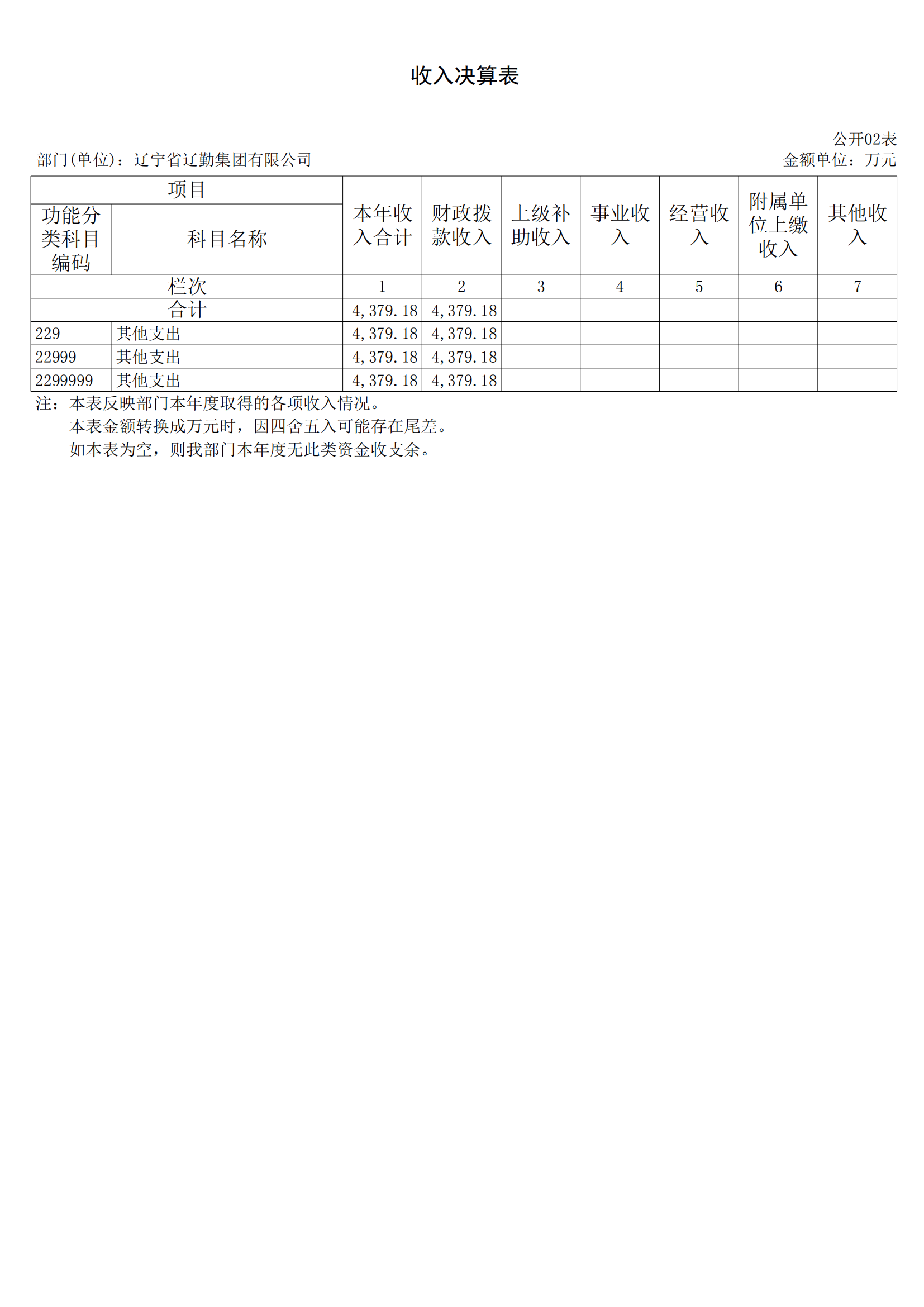 �ƶ�����3118��(�й���)���¹ٷ���վ