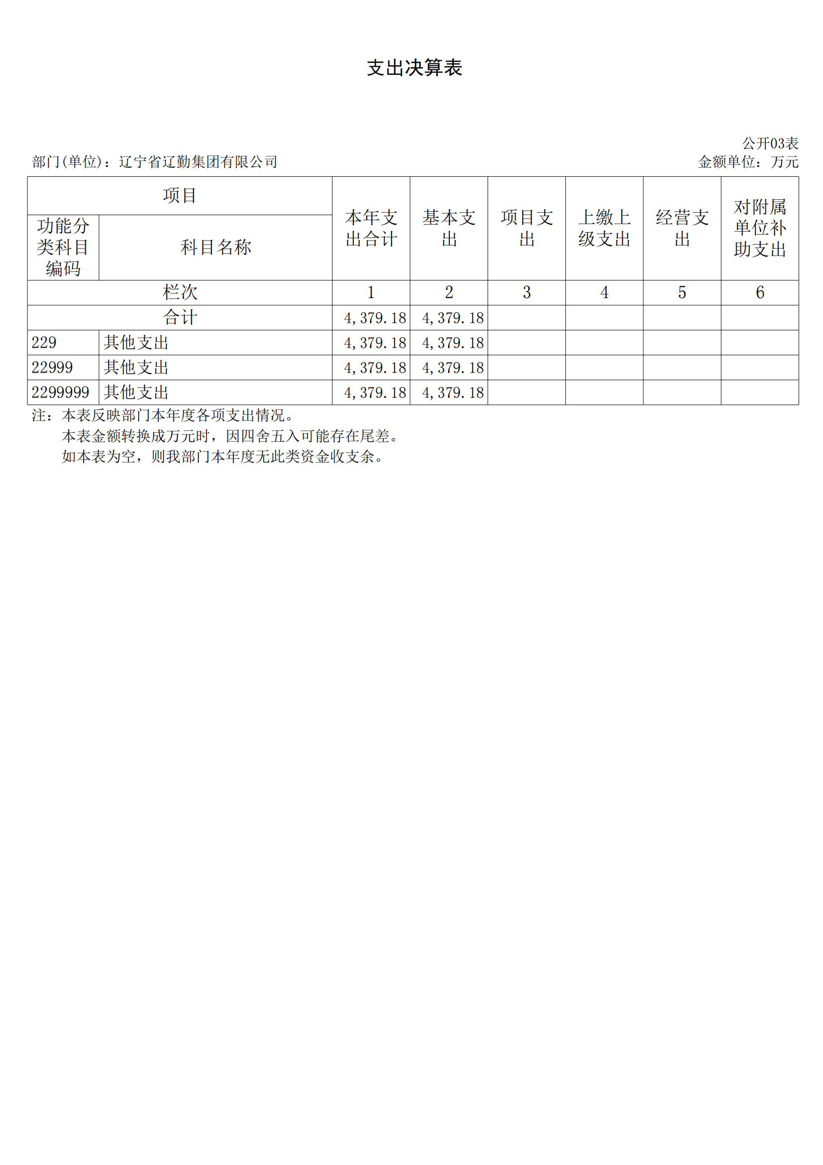 �ƶ�����3118��(�й���)���¹ٷ���վ