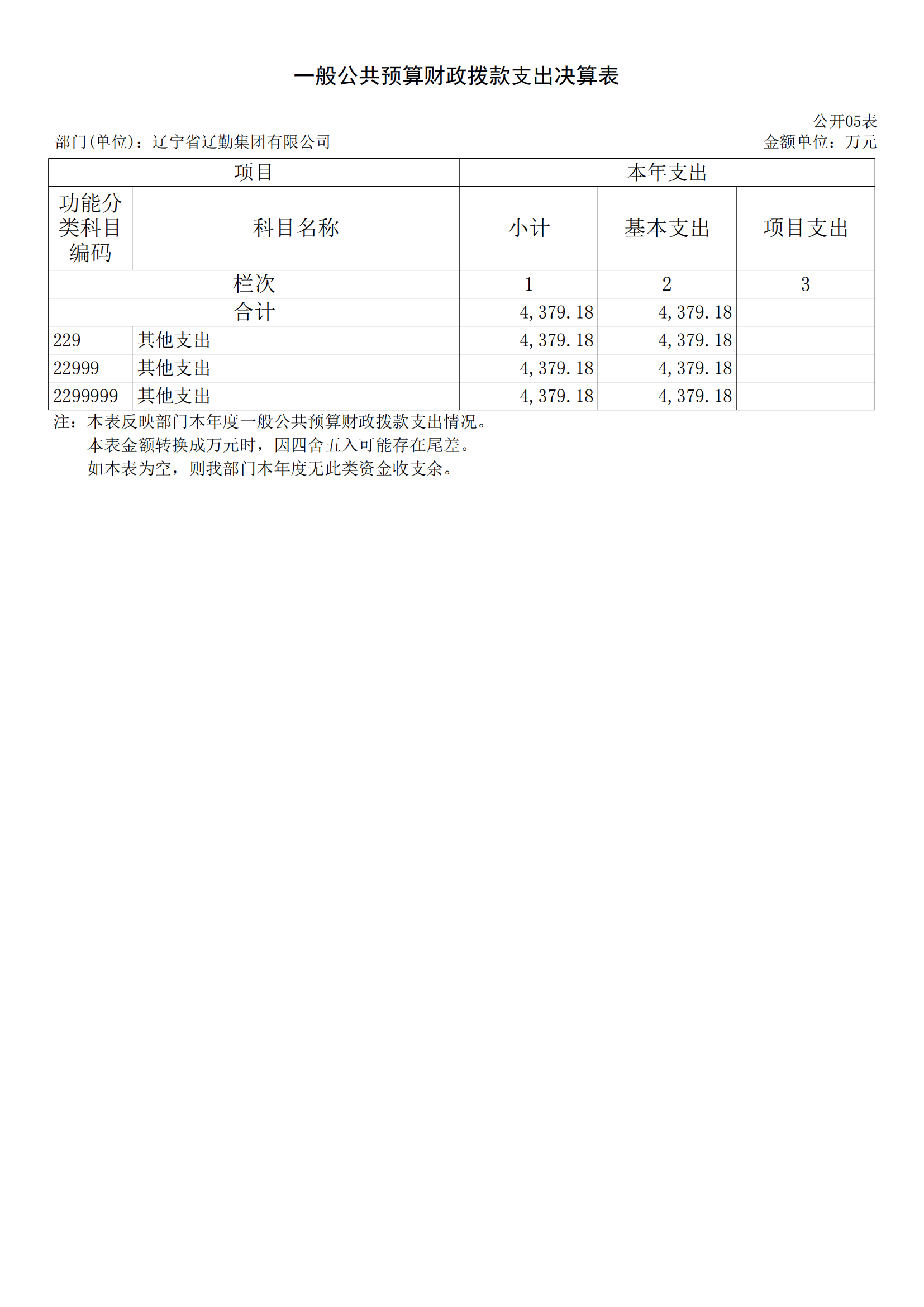 �ƶ�����3118��(�й���)���¹ٷ���վ