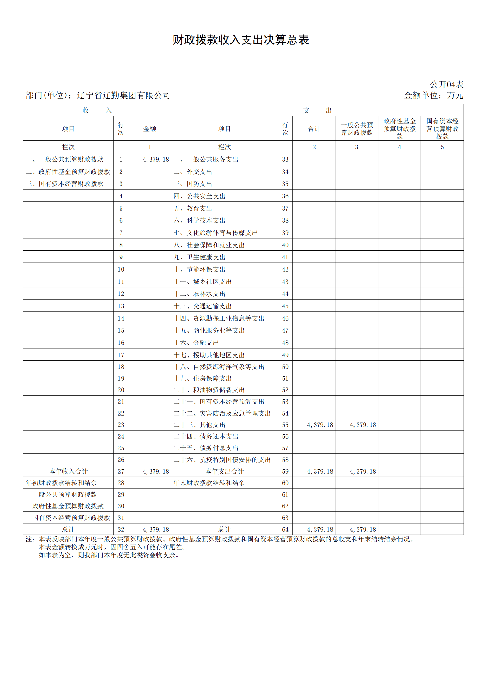 �ƶ�����3118��(�й���)���¹ٷ���վ