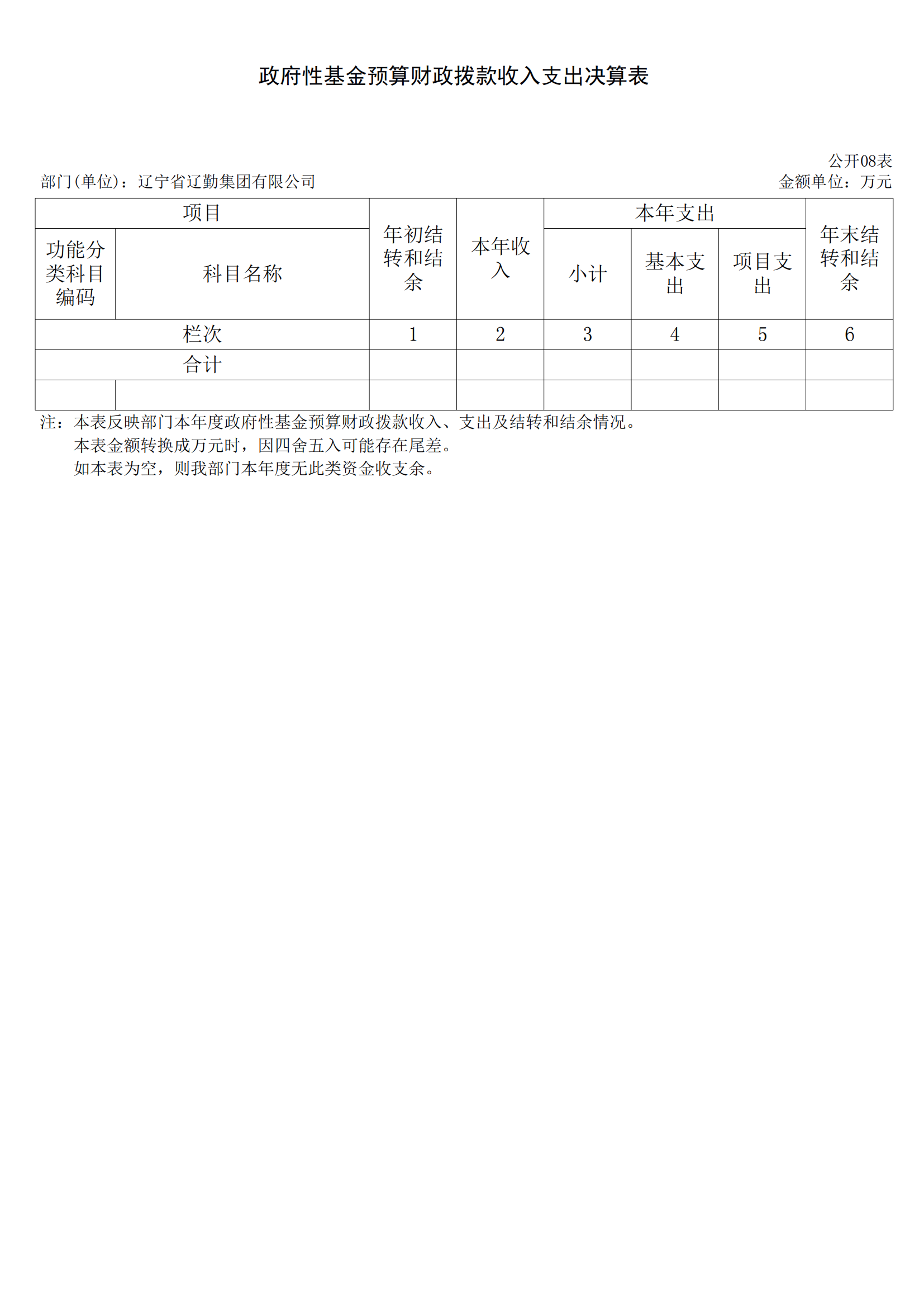 �ƶ�����3118��(�й���)���¹ٷ���վ