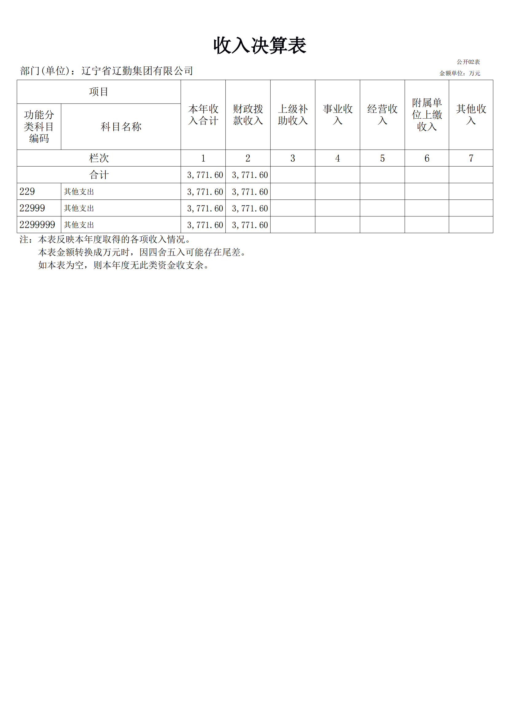 �ƶ�����3118��(�й���)���¹ٷ���վ