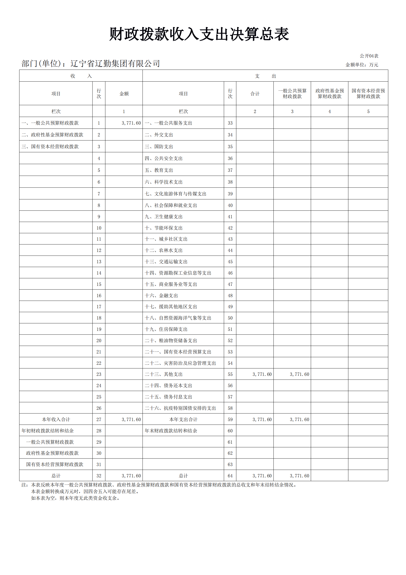 �ƶ�����3118��(�й���)���¹ٷ���վ