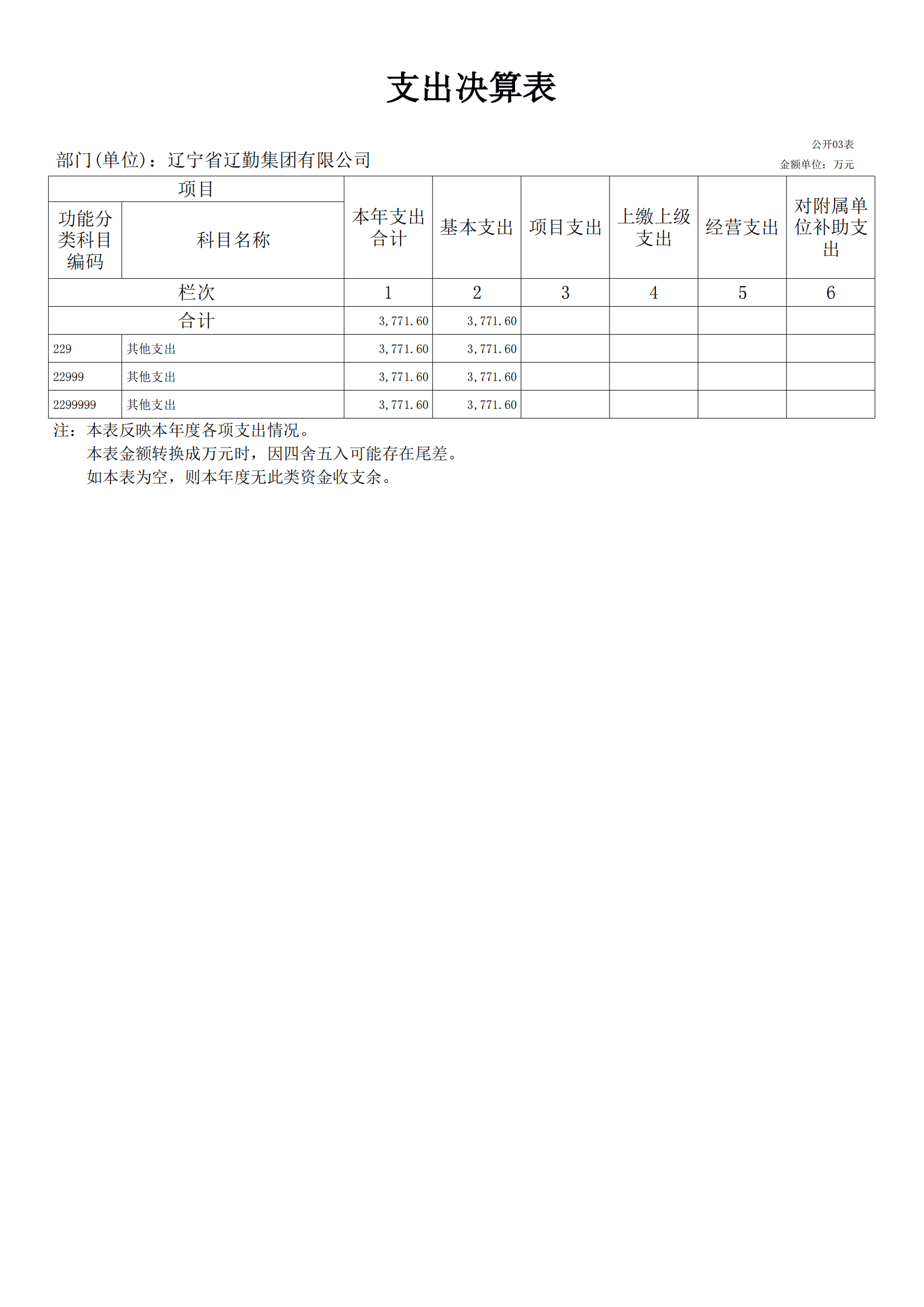 �ƶ�����3118��(�й���)���¹ٷ���վ