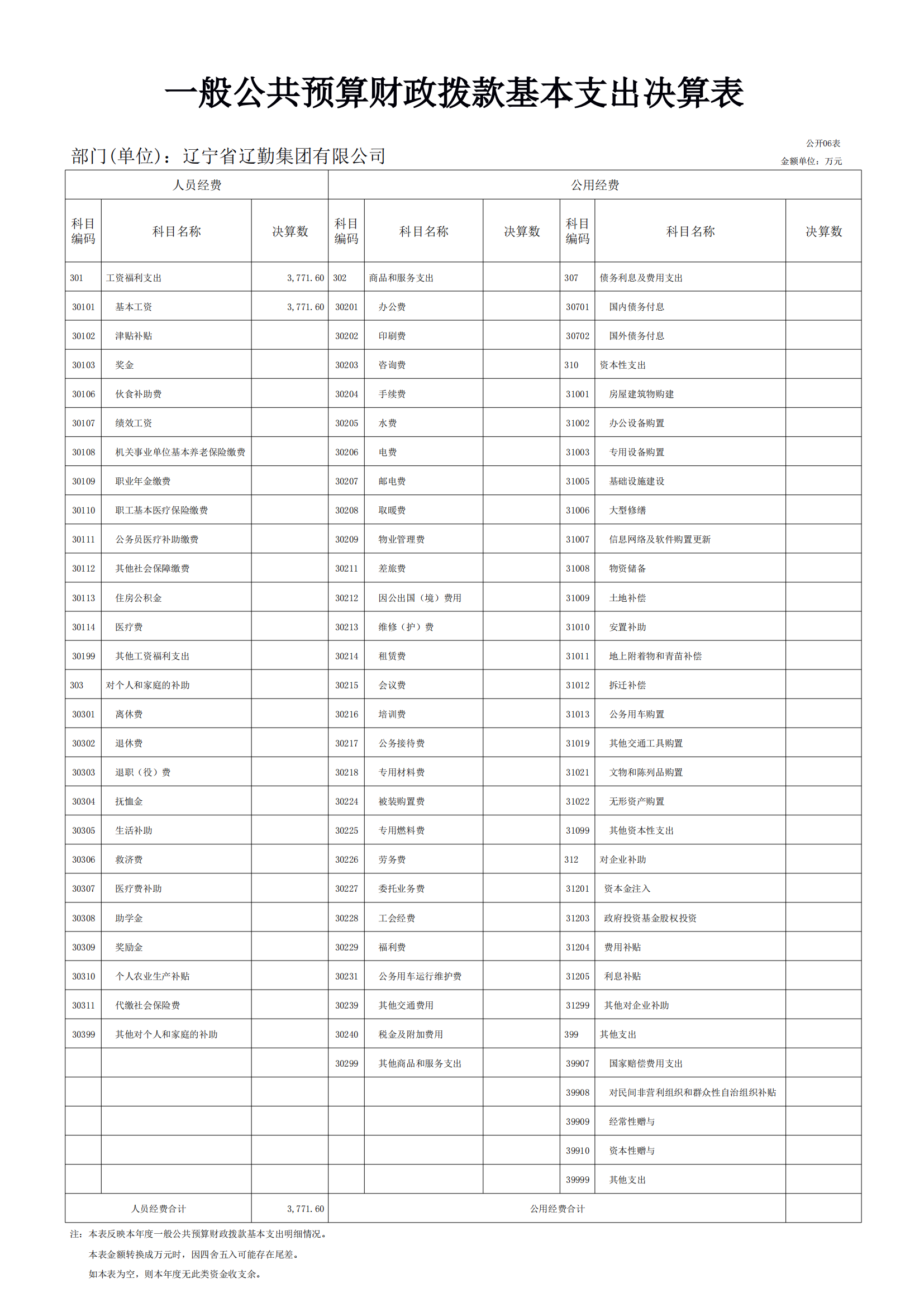 �ƶ�����3118��(�й���)���¹ٷ���վ