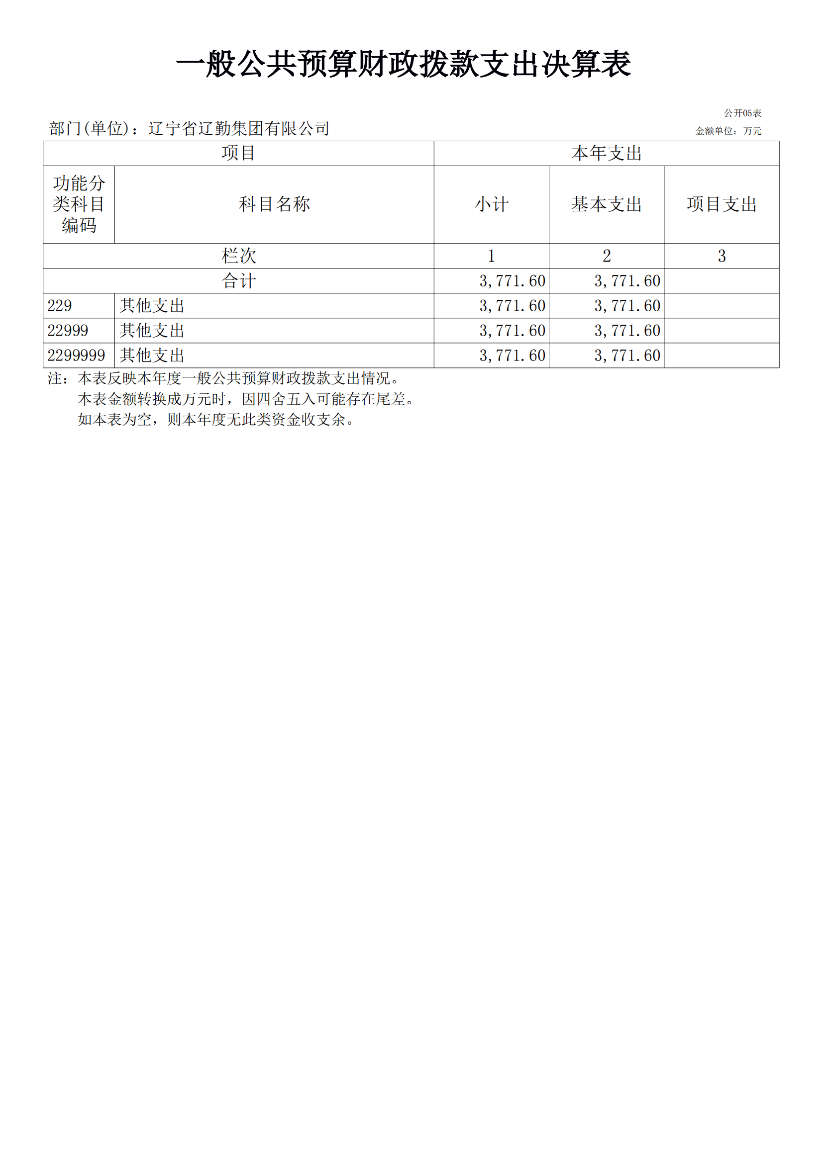 �ƶ�����3118��(�й���)���¹ٷ���վ