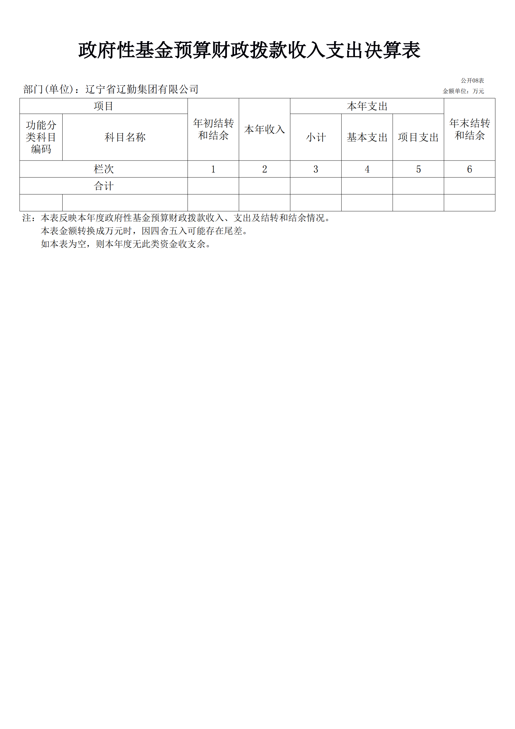 �ƶ�����3118��(�й���)���¹ٷ���վ