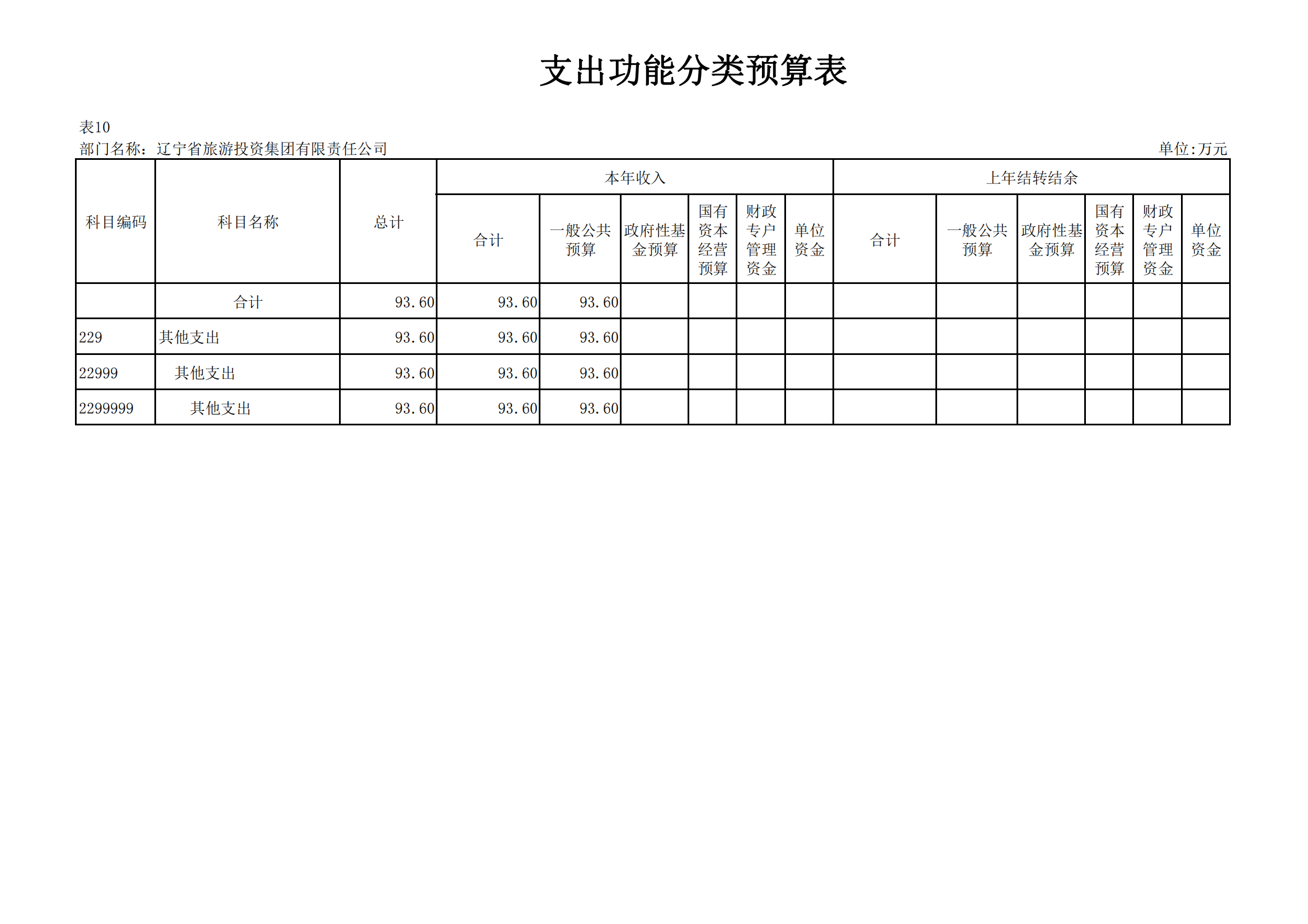 �ƶ�����3118��(�й���)���¹ٷ���վ