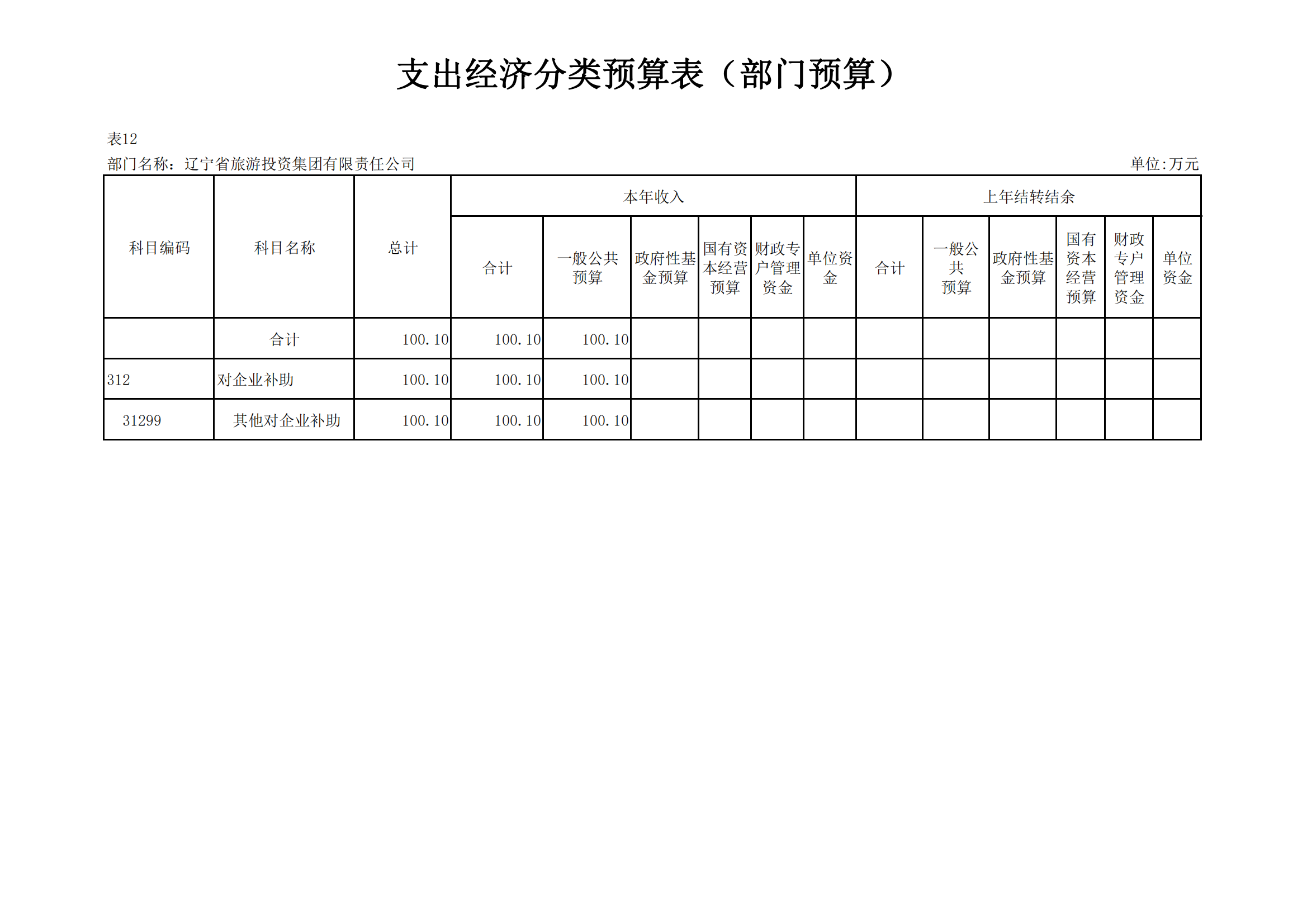 �ƶ�����3118��(�й���)���¹ٷ���վ