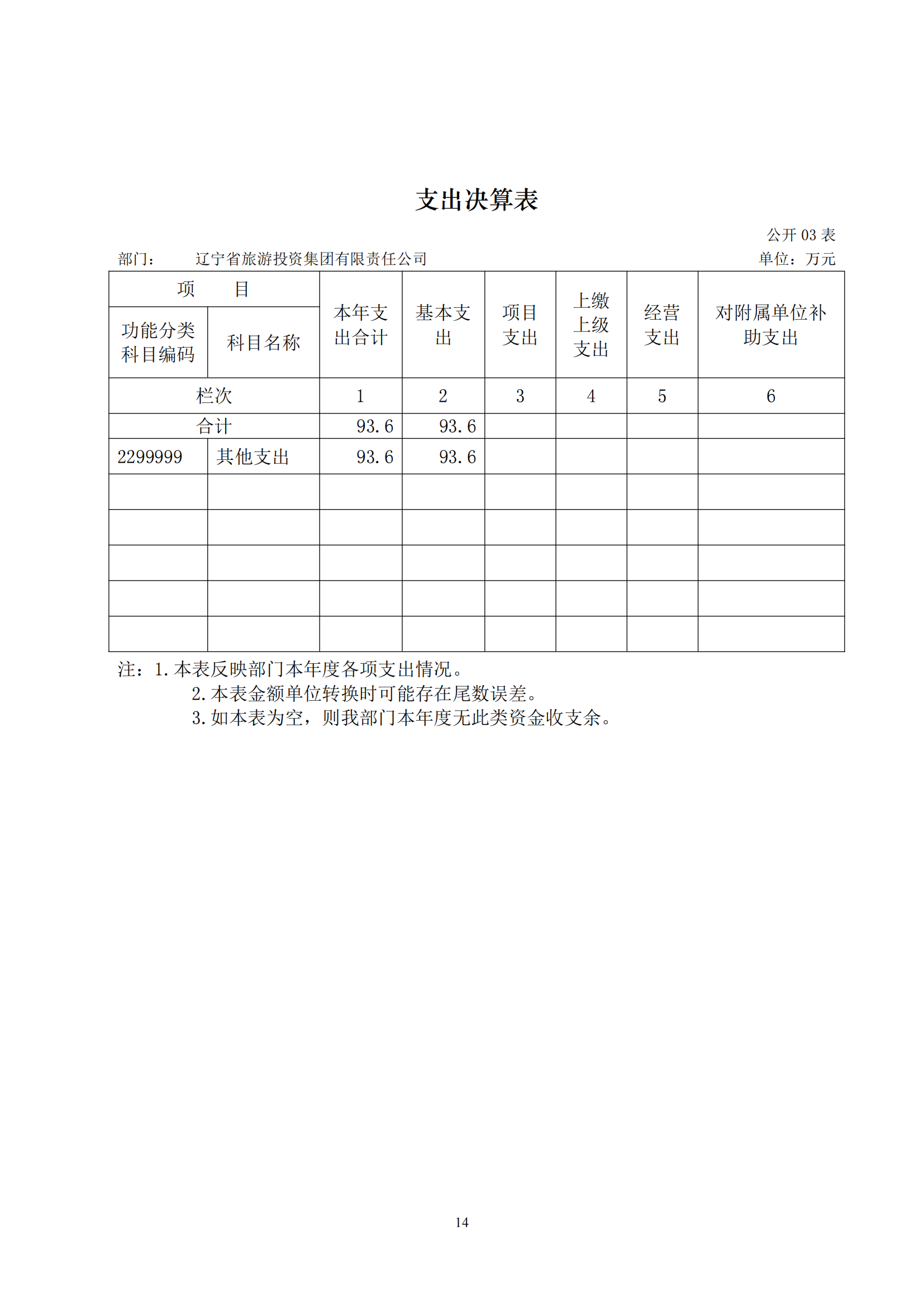 �ƶ�����3118��(�й���)���¹ٷ���վ