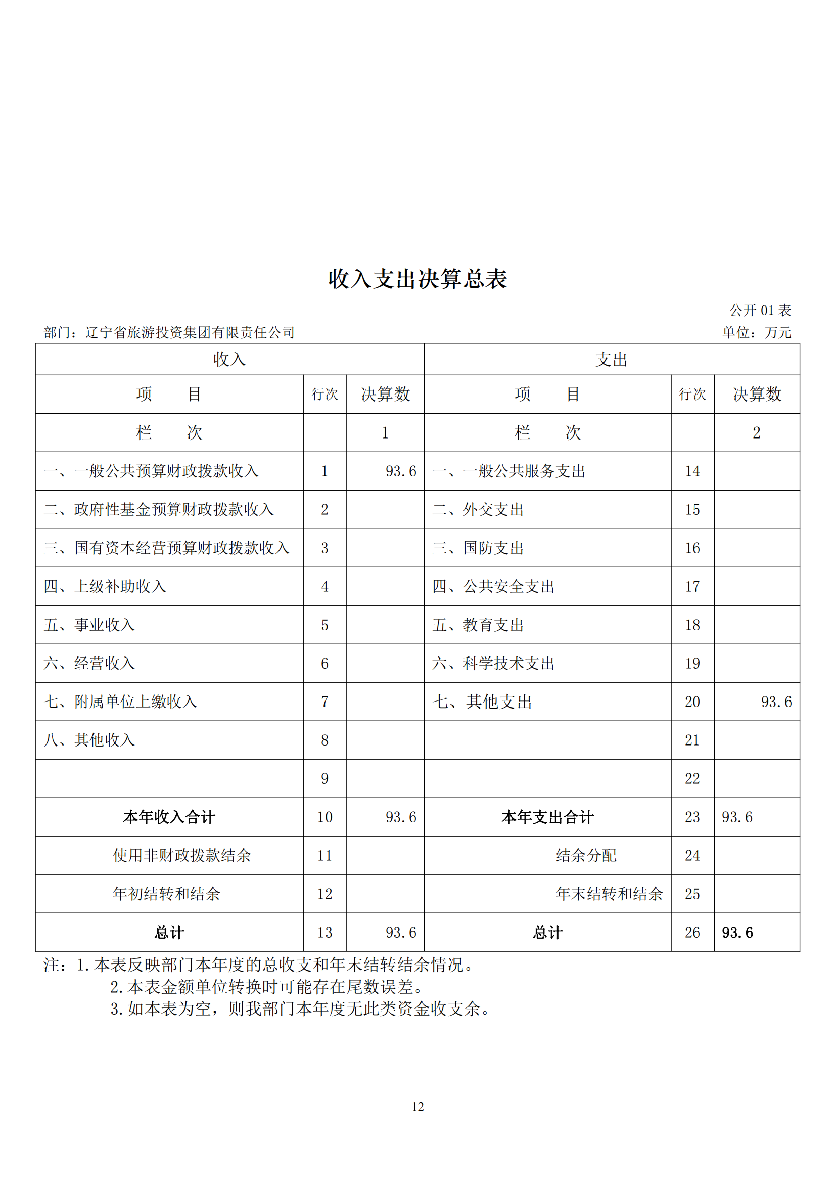 �ƶ�����3118��(�й���)���¹ٷ���վ