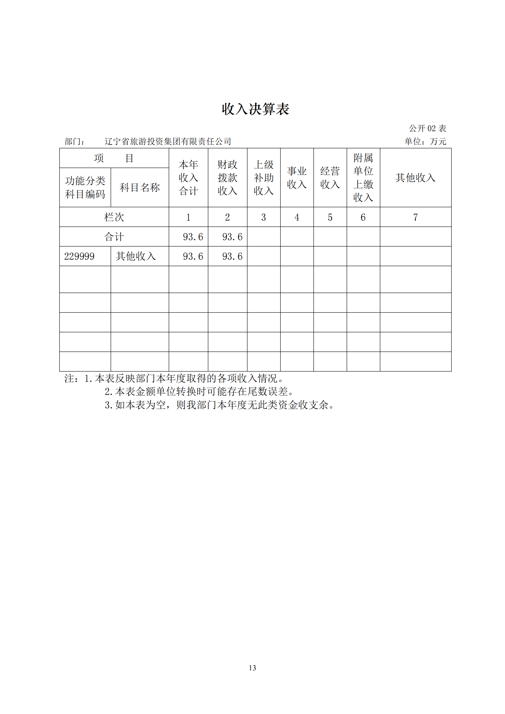 �ƶ�����3118��(�й���)���¹ٷ���վ