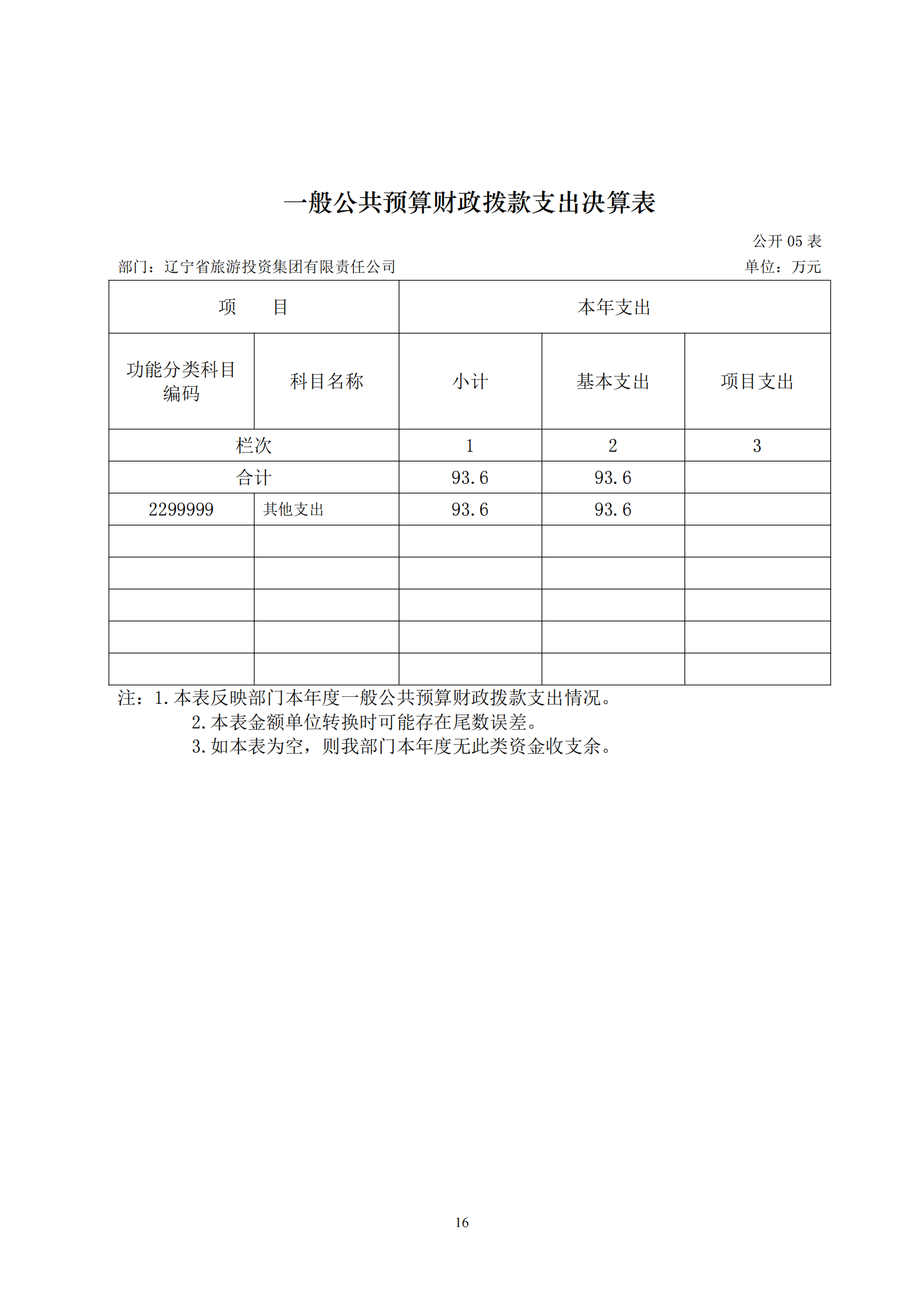 �ƶ�����3118��(�й���)���¹ٷ���վ