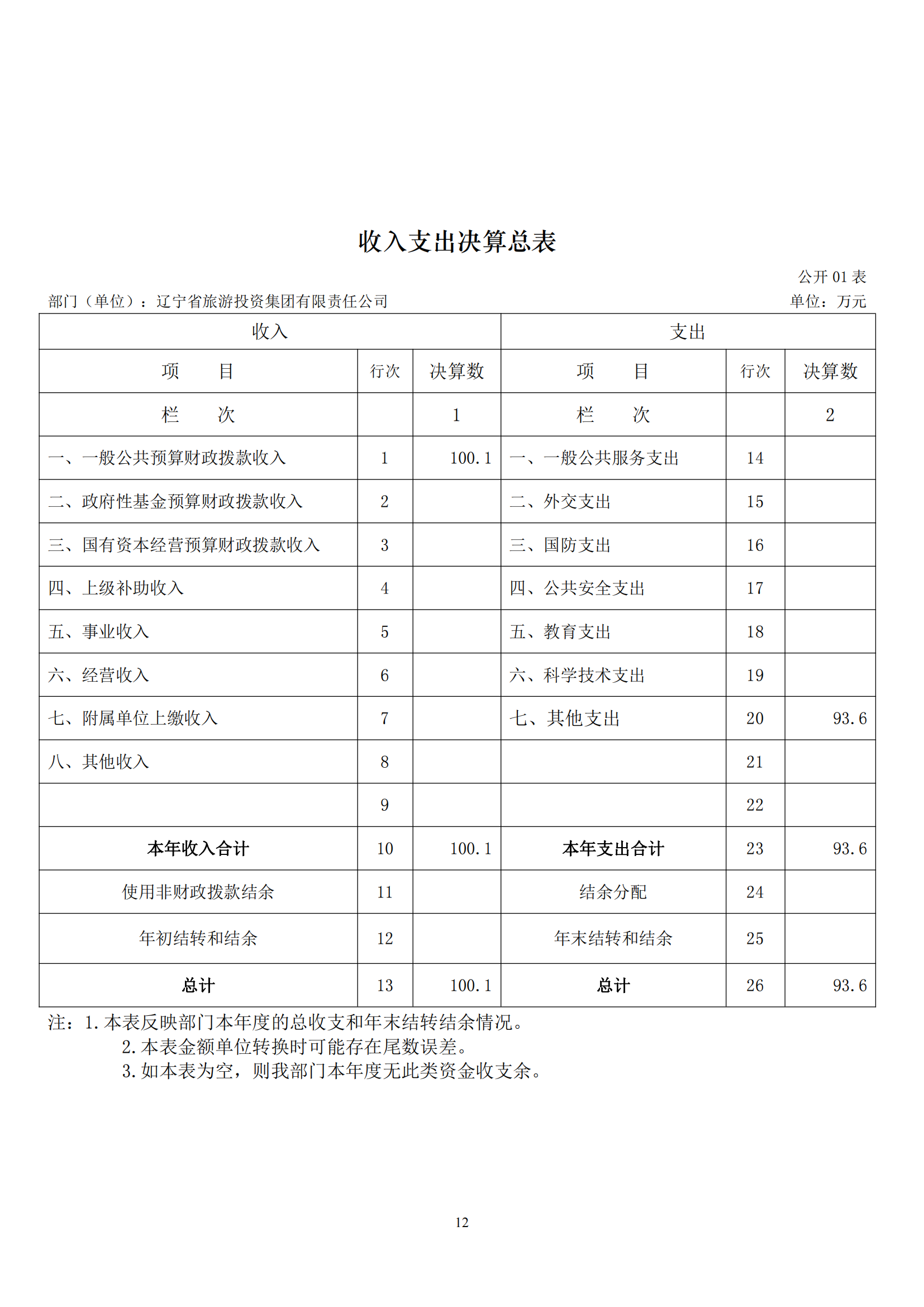 �ƶ�����3118��(�й���)���¹ٷ���վ