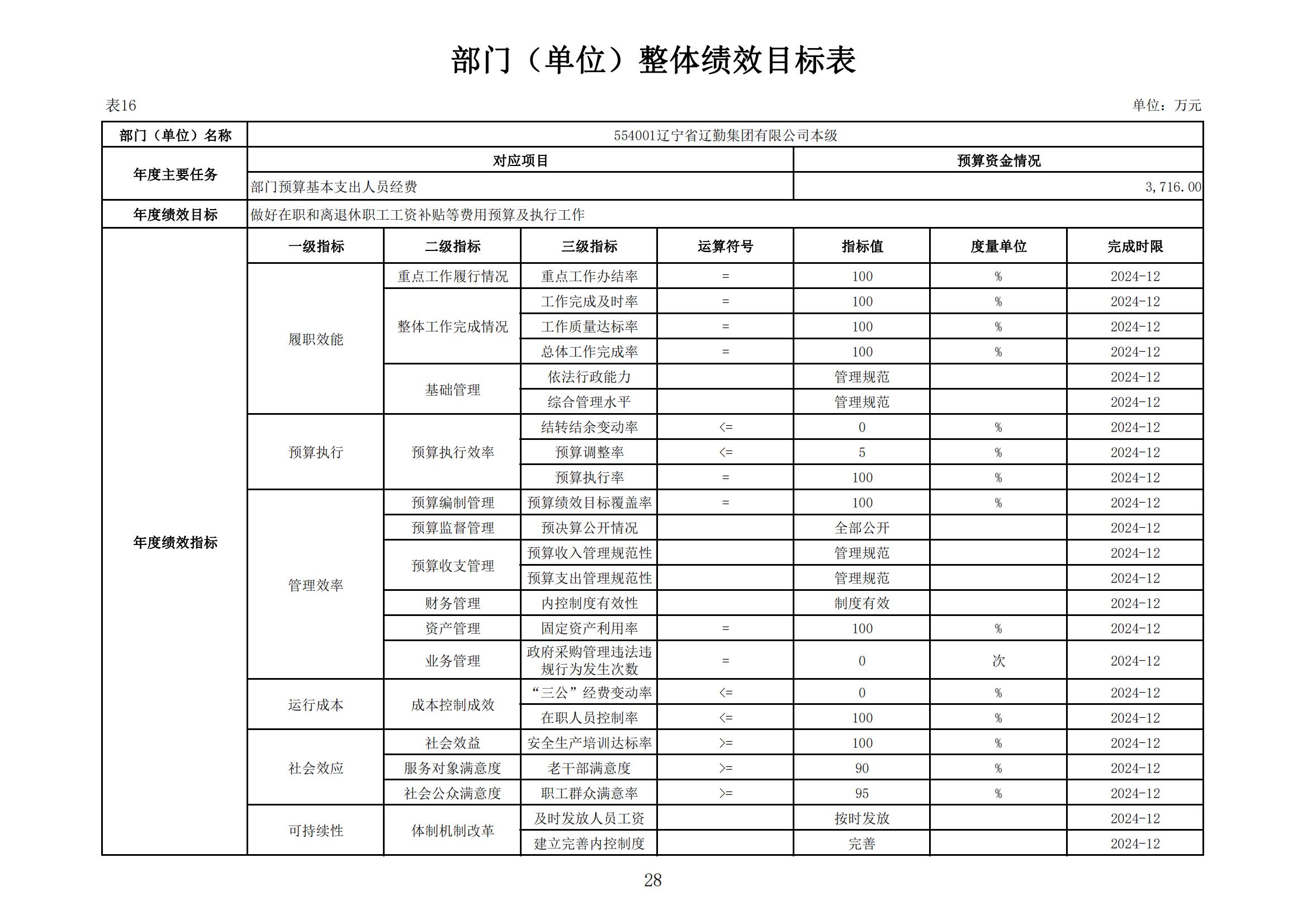 �ƶ�����3118��(�й���)���¹ٷ���վ