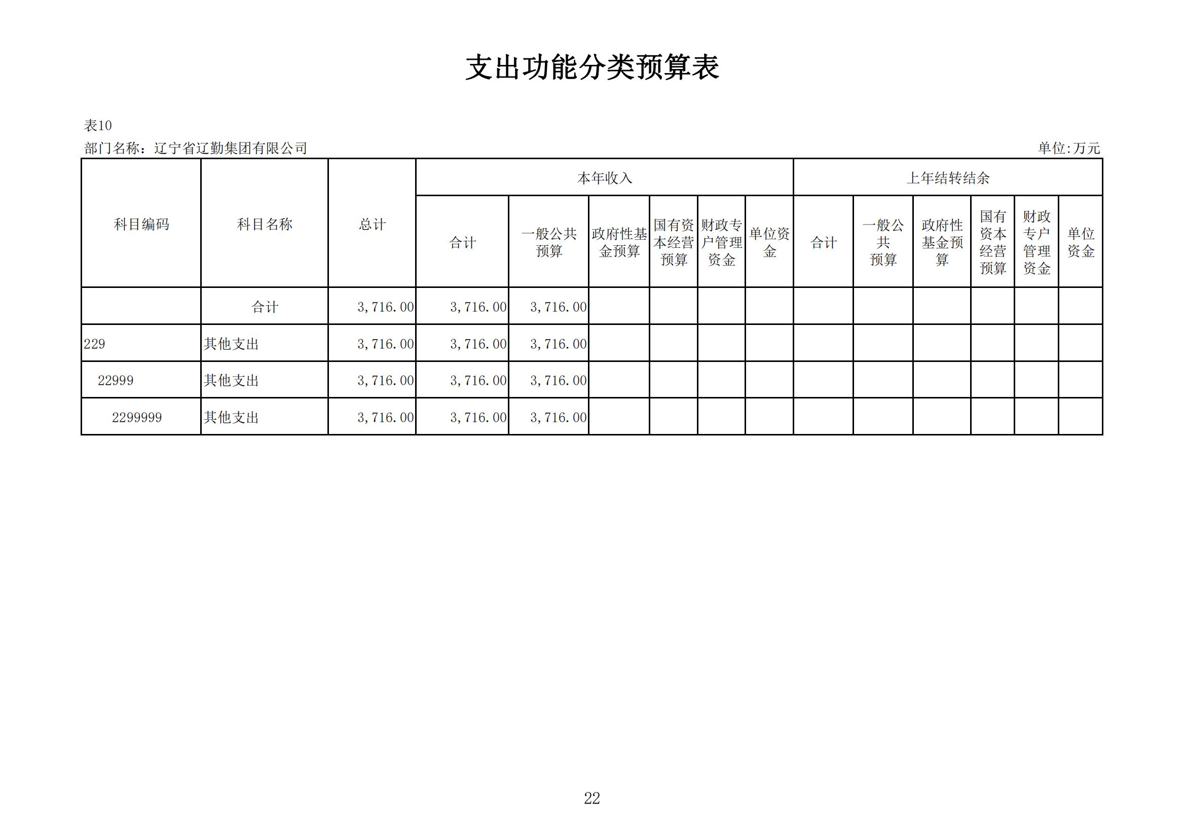 �ƶ�����3118��(�й���)���¹ٷ���վ