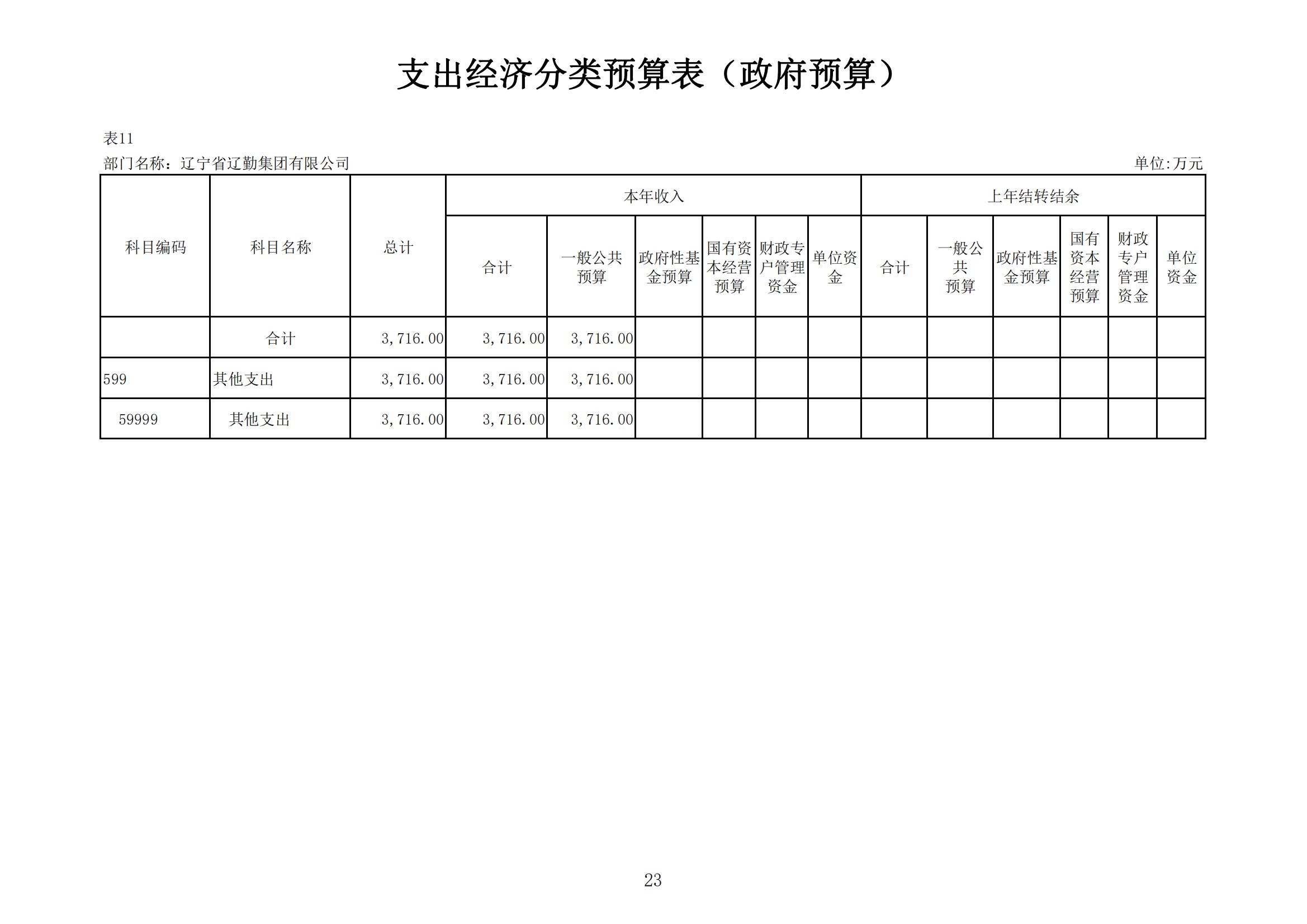 �ƶ�����3118��(�й���)���¹ٷ���վ