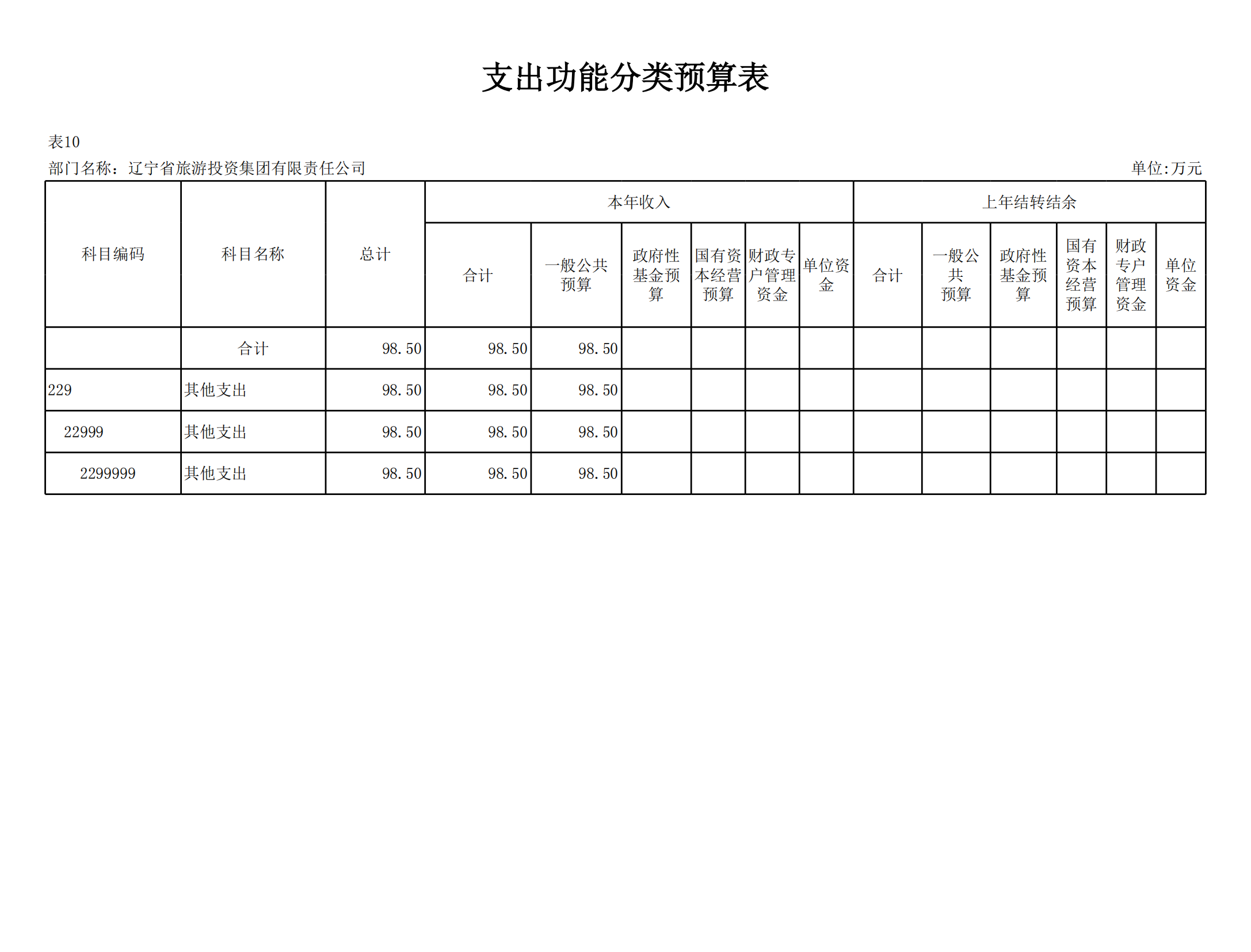 �ƶ�����3118��(�й���)���¹ٷ���վ