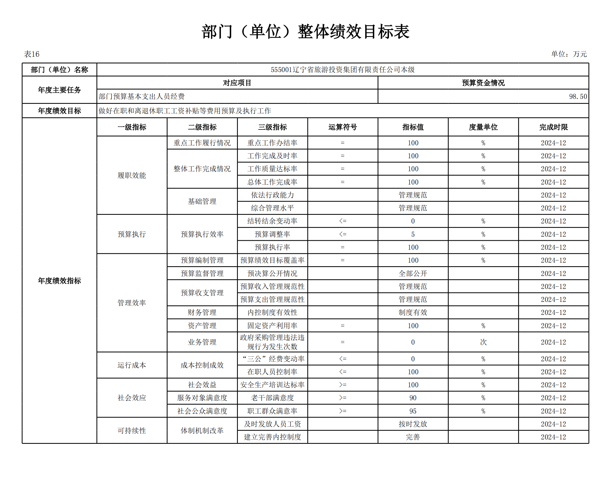 �ƶ�����3118��(�й���)���¹ٷ���վ