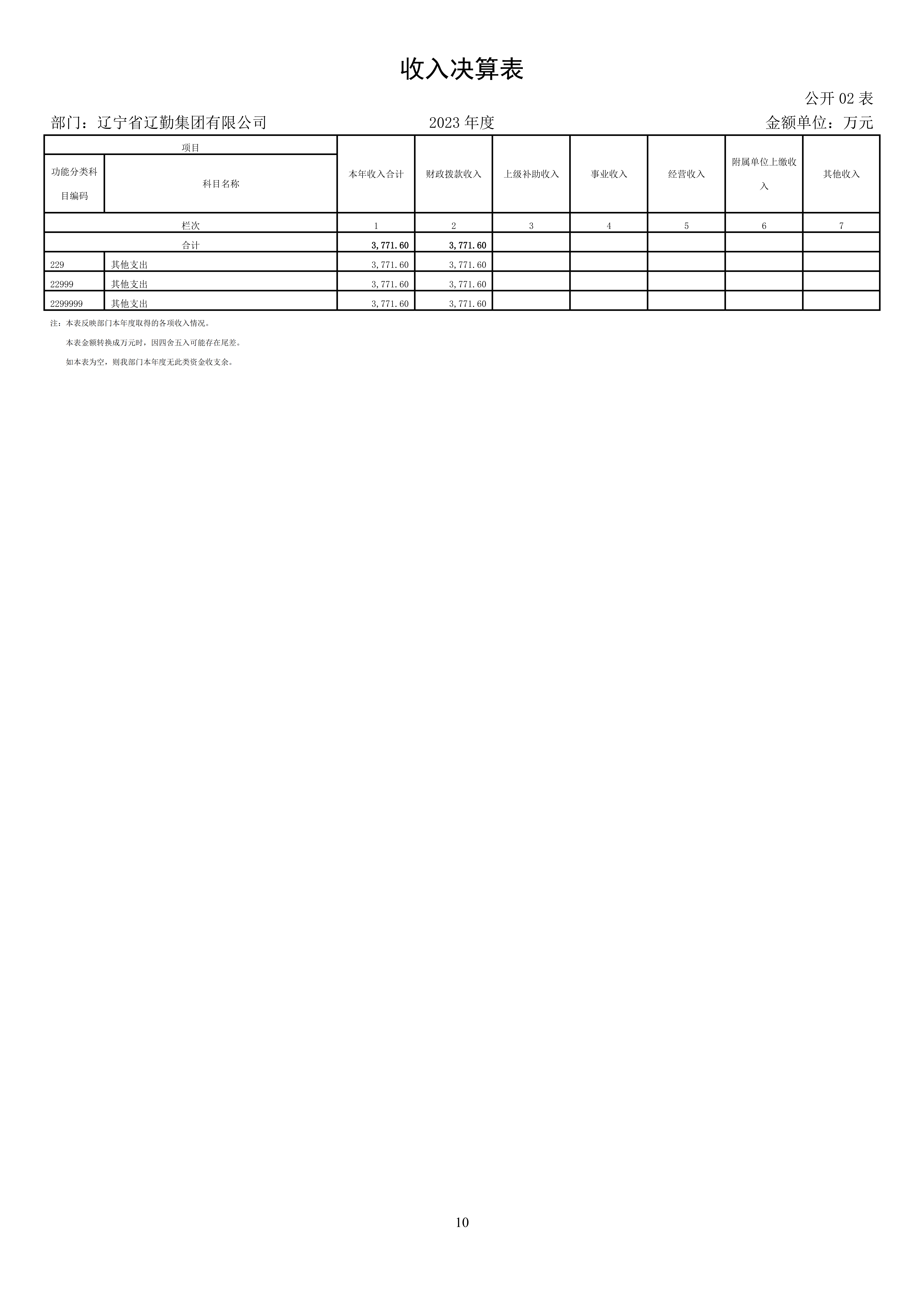 �ƶ�����3118��(�й���)���¹ٷ���վ