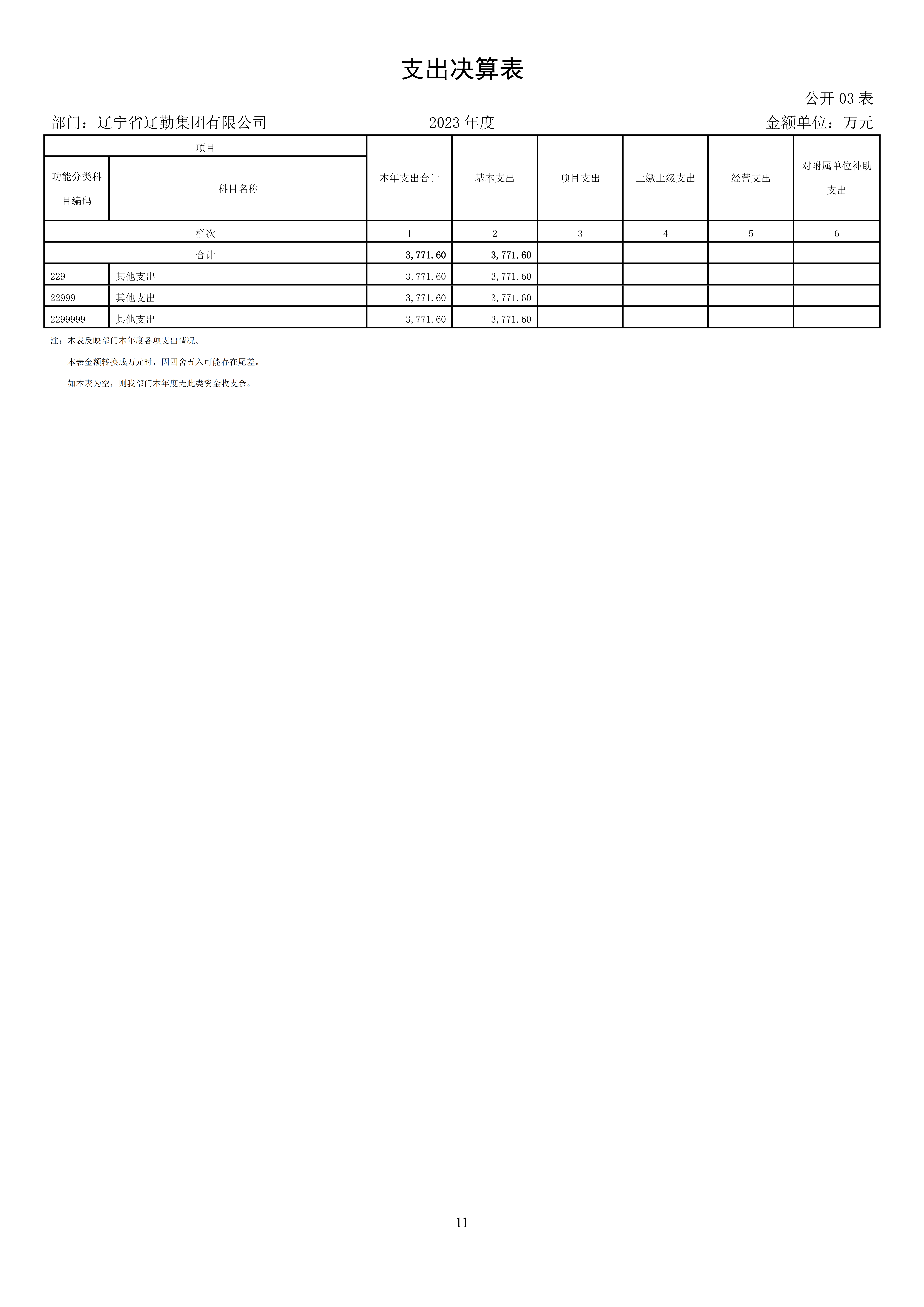 �ƶ�����3118��(�й���)���¹ٷ���վ