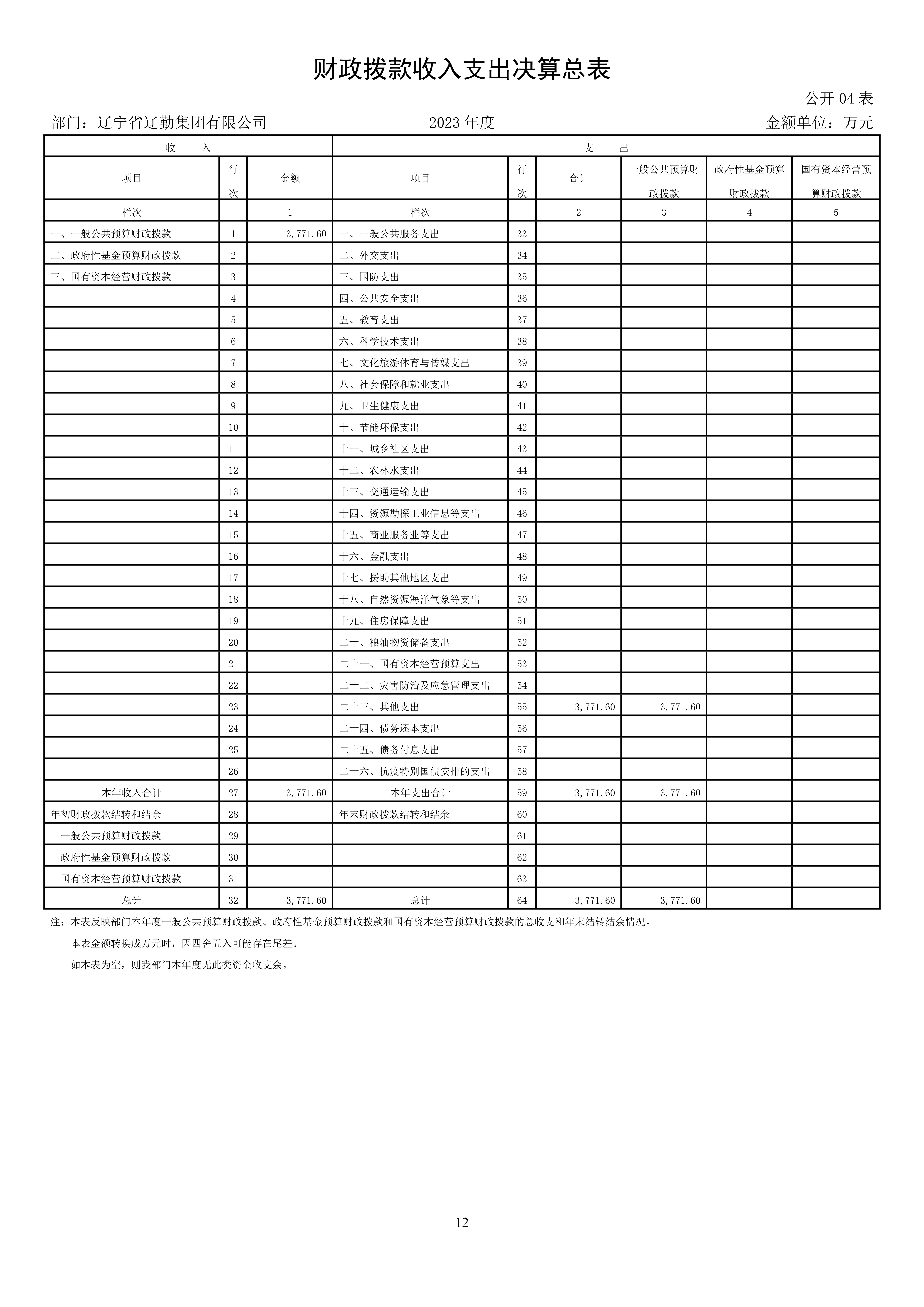 �ƶ�����3118��(�й���)���¹ٷ���վ