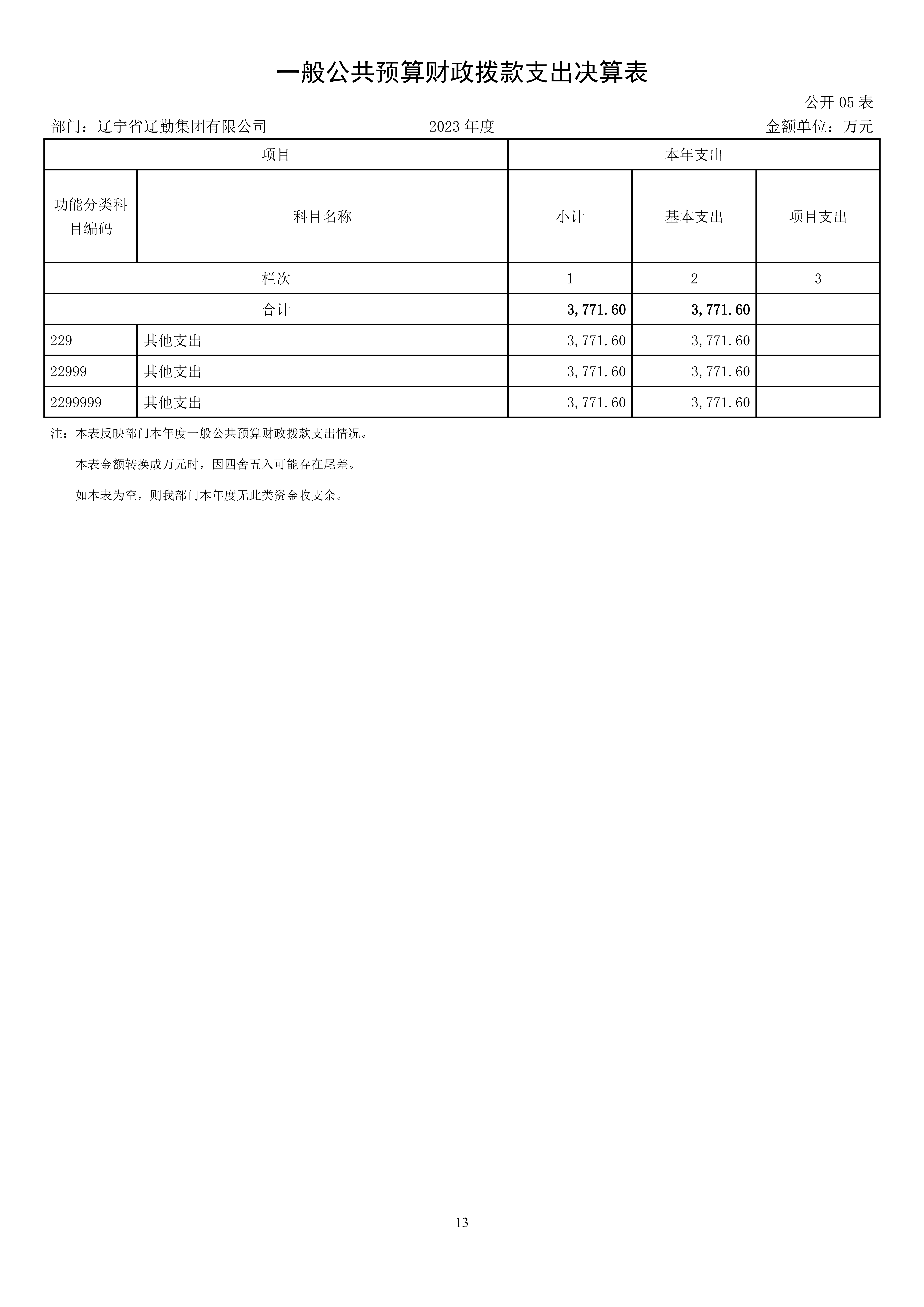 �ƶ�����3118��(�й���)���¹ٷ���վ