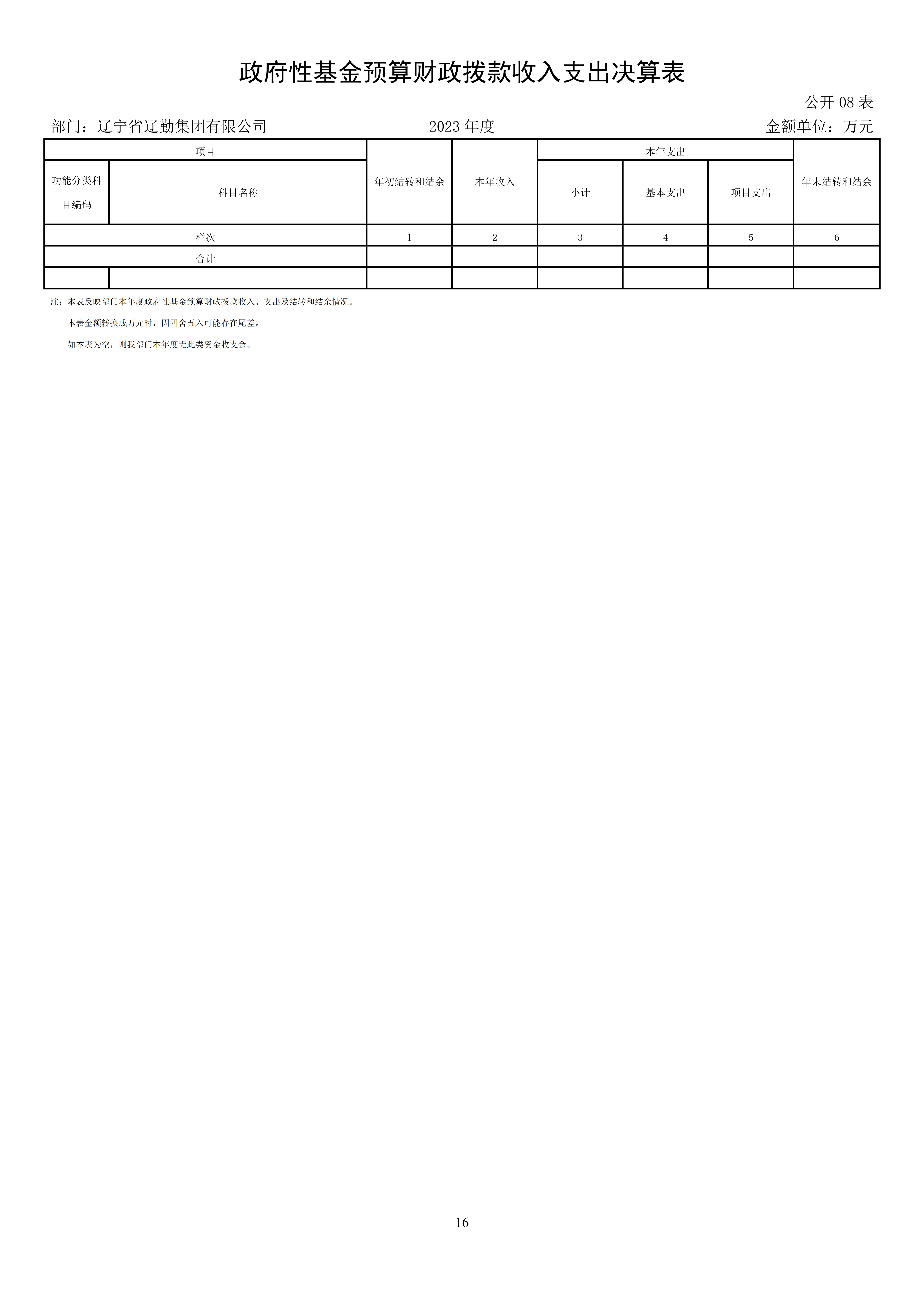 �ƶ�����3118��(�й���)���¹ٷ���վ